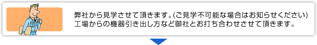 弊社から見学させて頂きます。(ご見学不可能な場合はお知らせください)工場からの機器引き出し方など御社とお打ち合わせさせて頂きます。