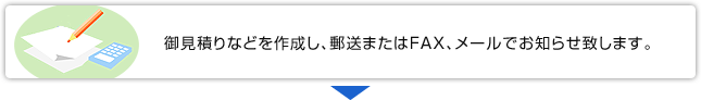 御見積りなどを作成し、郵送またはFAX、メールでお知らせ致します。