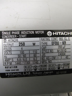 ニーダー<br>卓上<br>ベンチニーダー