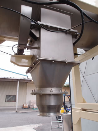 リボン<br>ブレンダー