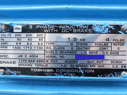 ダブルコーン<br>ブレンダー