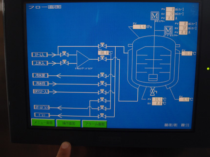 真空乳化<br>アヂホモ<br>ミキサー