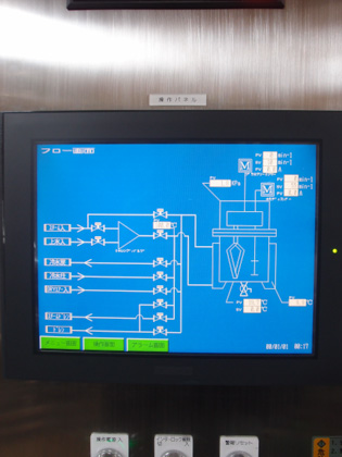 真空混練<br>ハイビス<br>ディスパー<br>ミックス
