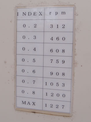 球形造粒機<br><br>マルメ<br>ライザー<br><br>転動造粒